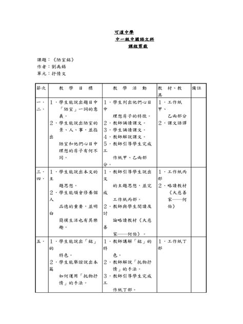 陋室銘 工作紙答案|《陋室銘》工作紙